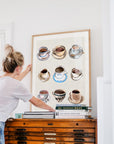 Affiche - Tasses de Café